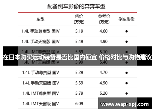在日本购买运动装备是否比国内便宜 价格对比与购物建议