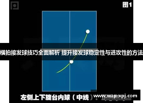 横拍接发球技巧全面解析 提升接发球稳定性与进攻性的方法